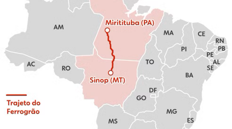 Para viabilizar Ferrogrão, governo estuda concessão casada com a BR-163 e traçado por fora de reserva ambiental